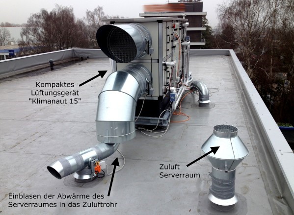 Navkonzept-Klimanaut